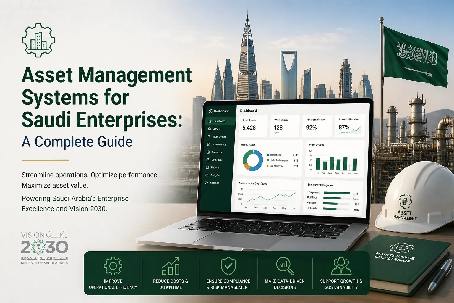 Asset Management Systems for Saudi Enterprises: A Complete  Guide