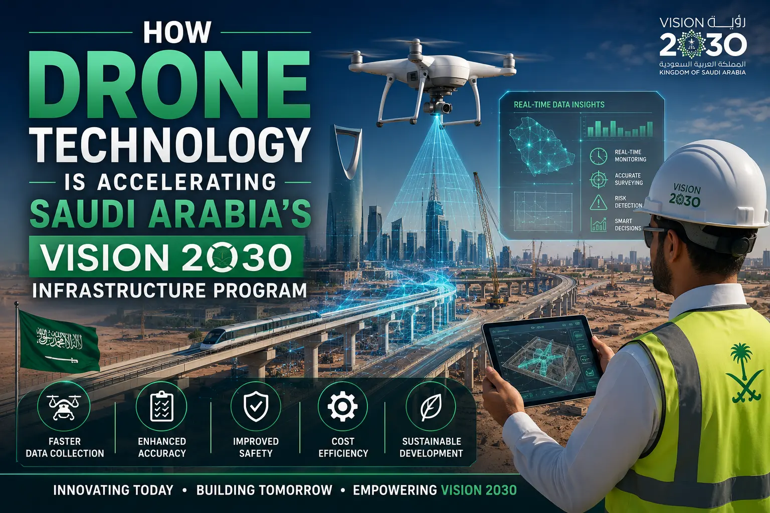 How Drone Technology Is Accelerating Saudi Arabia's Vision 2030 Infrastructure Program